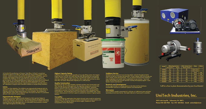 UNIMOVE Vacuum Lifters
